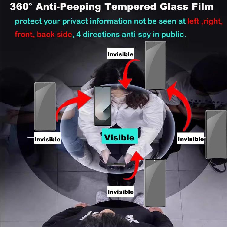 10 pezzi Pellicola in vetro temperato ad alto contenuto di alluminio con stampa serigrafica a 360 gradi per la privacy, con bordi curvi di grandi dimensioni, For Samsung Galaxy Z Fold7, For Samsung Galaxy Z Fold6, For Samsung Galaxy Z Fold5            ...