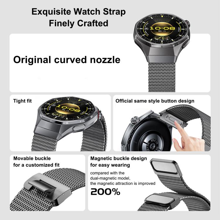 Pulsante di pressione Interfaccia senza soluzione di continuità Fibbia magnetica Milan Cinturino in lega di titanio, For Huawei Watch GT 6 Pro