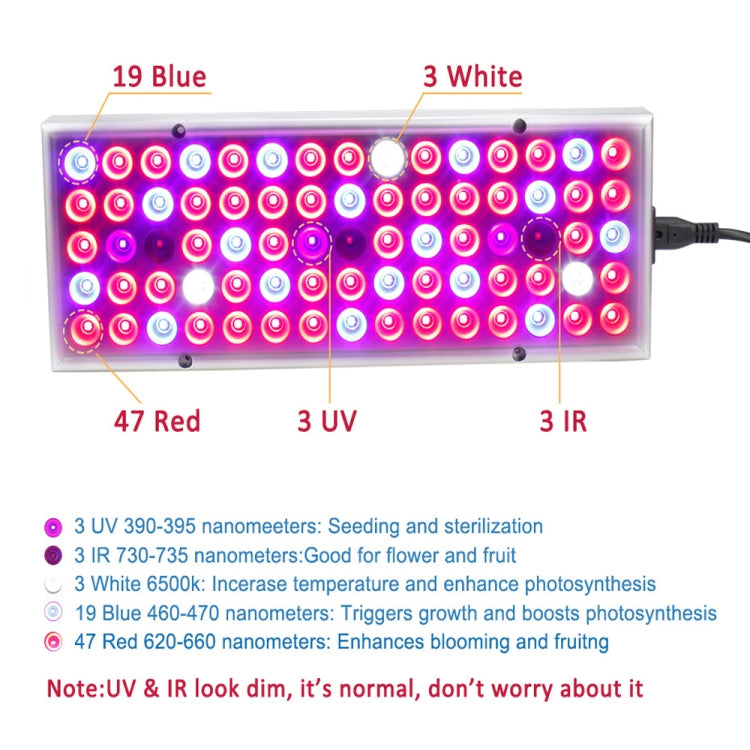 25W 75LED Illuminazione a spettro completo per piante Fitolampy per piante Fiori Piantina Coltivazione Lampade a LED Coltiva la luce AC85-265V, US, EU