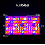 25W 75LED Illuminazione a spettro completo per piante Fitolampy per piante Fiori Piantina Coltivazione Lampade a LED Coltiva la luce AC85-265V, US, EU