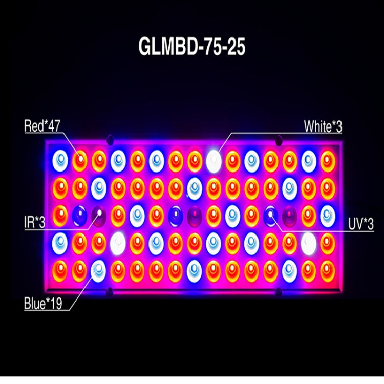 25W 75LED Illuminazione a spettro completo per piante Fitolampy per piante Fiori Piantina Coltivazione Lampade a LED Coltiva la luce AC85-265V, US, EU