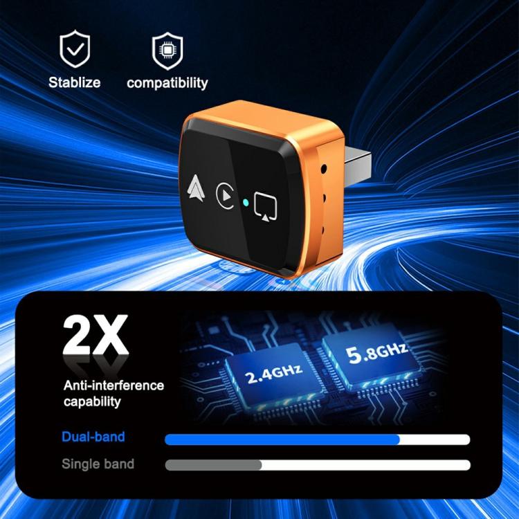 Convertitore automatico da cablato a wireless M71 4 in 1, adattatore intelligente per mirroring dello schermo, AirPlay/Miracast, M71