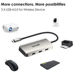 WAVLINK UMD308L Laptops HD / DP / 100W PD Ports Triple 4K Docking Station USB-C Hub Adapter