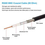 Cavo di prolunga JUNSUNMAY RG59U BNC femmina-femmina per sistemi di videosorveglianza CCTV., 50cm, 100cm, 150cm