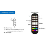 D04 2 pezzi Versione Bluetooth Rilevamento suono RGB Luce ambientale da scrivania Barra luminosa intelligente per gaming