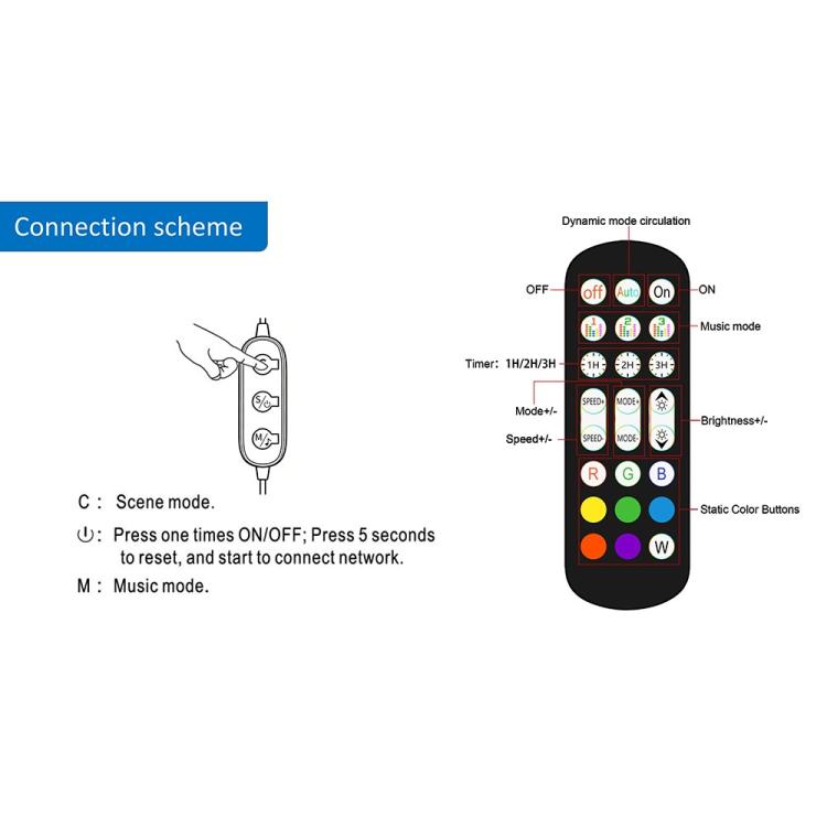 D04 2 pezzi Versione Bluetooth Rilevamento suono RGB Luce ambientale da scrivania Barra luminosa intelligente per gaming