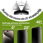 10 pezzi Pellicola in vetro temperato satinato per la privacy, antideflagrante, antigraffio, con bordo ad arco 3D, galvanizzata, a schermo intero., For iPhone 17 Pro Max, For iPhone 17 Pro, For iPhone 17, For iPhone Air, For iPhone 16 Pro Max          ...