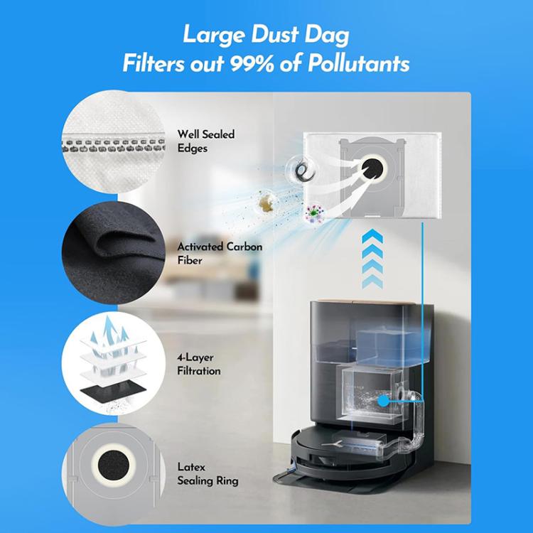 JUNSUNMAY Kit di ricambi per robot aspirapolvere da 8 pezzi per Ecovacs Deebot X9 Pro Omni / X9 Pro