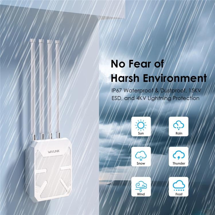WAVLINK BE5100 WN573HBE2 With 8dBi High Gain Antenna IP67 Waterproof WiFi 7 Outdoor Router, US Plug, EU Plug, UK Plug, AU Plug