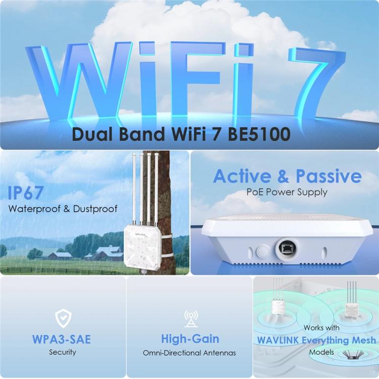 WAVLINK BE5100 WN573HBE2 With 8dBi High Gain Antenna IP67 Waterproof WiFi 7 Outdoor Router, US Plug, EU Plug, UK Plug, AU Plug