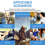 A51-L SIM Card Slot Mobile Wireless Modem Portable 4G WiFi Router MiFi Hotspot American Version, A51-L