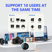 M10 Pro 4G LTE WiFi 6 Portable Wireless Router Mobile Hotspot with Color OLED Display