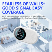 M10 Pro 4G LTE WiFi 6 Portable Wireless Router Mobile Hotspot with Color OLED Display