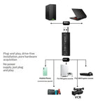 Adattatore per registrazione di gioco HU-01 1080P 60fps per streaming live, scheda di acquisizione video USB da HDMI a USB 2.0, HU-01