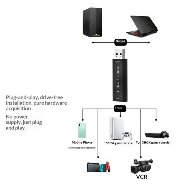 Adattatore per registrazione di gioco HU-01 1080P 60fps per streaming live, scheda di acquisizione video USB da HDMI a USB 2.0, HU-01