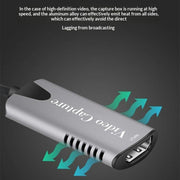 HU-04 Scheda di acquisizione video USB 2.0, convertitore da ingresso 4K a uscita 1080P, HU-04