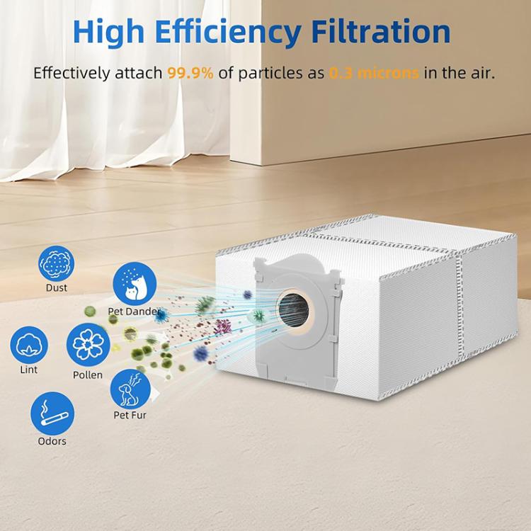 JUNSUNMAY 6 sacchetti per la polvere per Ecovacs Deebot X8 Pro Omni / T50 Pro Omni / T50 Max Pro Omni / T80 Omni / X9 Pro Omni