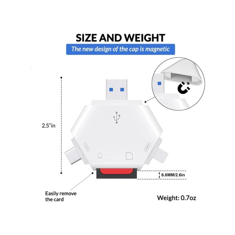 The magnetic SD/TF 3.0 card reader is compatible with  phones,drones,cameras,and computers
