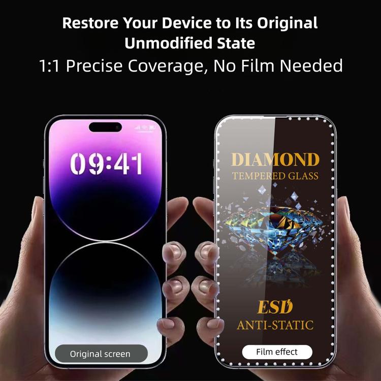 10 pellicole serigrafiche ad alta definizione in vetro temperato antistatico con effetto diamante su tutto lo schermo., For iPhone 17 Pro Max, For iPhone 17 Pro, For iPhone 17, For iPhone Air, For iPhone 16 Pro Max, For iPhone 16 Pro, For iPhone 16 Plu...