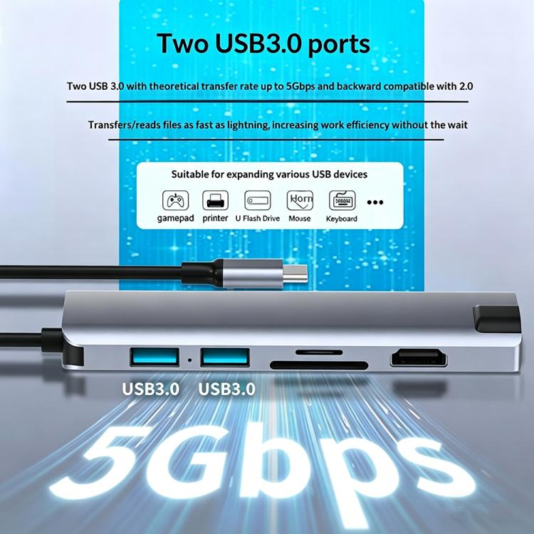 Hub Gigabit Ethernet 7 in 1 USB-C con ricarica PD100W e risoluzione 4K HD, dotato di USB 3.0 e lettore di schede SD/TF., HC-75LC