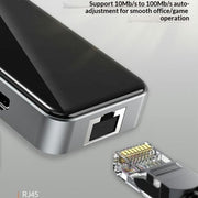 HC-76 4K HD RJ45 Ethernet SD TF Card Reader Multi Port Adapter 10 in 1 USB-C Hub Docking Station, HC-76