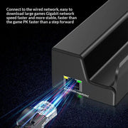 HC-86E 6 in 1 Gigabit Ethernet 4K HD PD 60W Charging Hub For Game Consoles, HC-86E