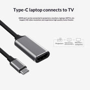 Cavo HC-61 da Type-C a HDMI per sincronizzazione video e audio, 4K / 60Hz.