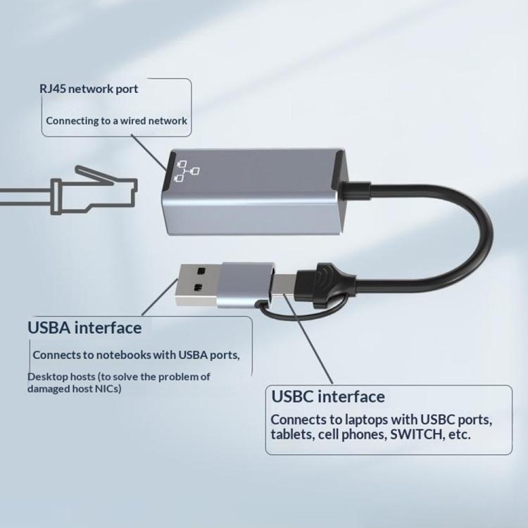 HC-72S USB-C / USB-A to RJ45 Ethernet Adapter 100Mbps Network Converter, HC-72S