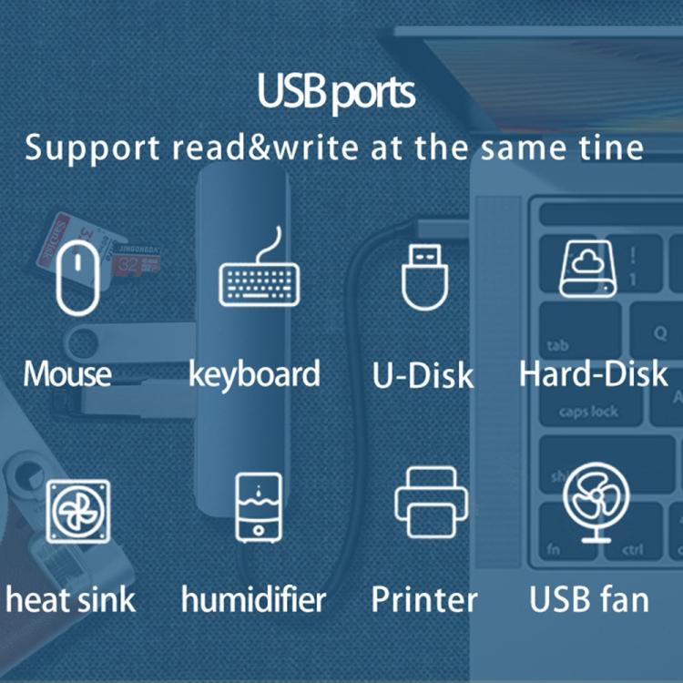 HC-13FL Multi-port Docking Station Type-C / USB-A to USB 3.0 / 2.0, SD TF Card Reader, HC-13FL
