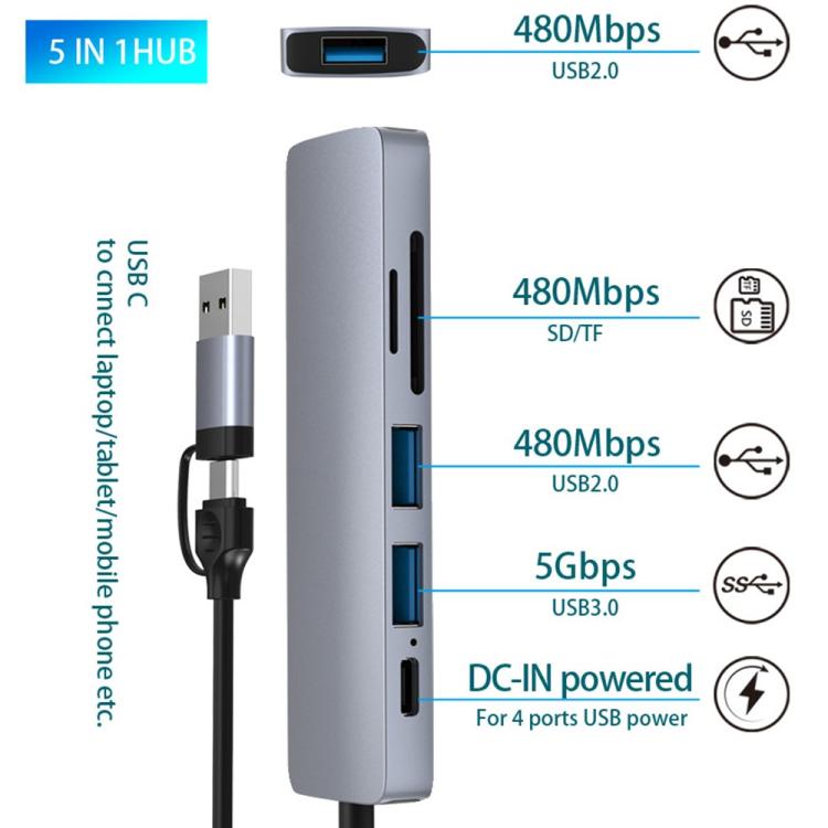 HC-13FL Multi-port Docking Station Type-C / USB-A to USB 3.0 / 2.0, SD TF Card Reader, HC-13FL