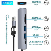 HC-13FL Multi-port Docking Station Type-C / USB-A to USB 3.0 / 2.0, SD TF Card Reader, HC-13FL