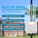 Router HW3000L IP67 impermeabile, WiFi 6 3000Mbps Dual Band 2.4/5G con antenna ad alto guadagno e PoE, US Plug, EU Plug, UK Plug, AU Plug