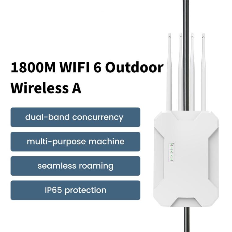 Access point wireless per esterni WiFi 6 HW1800S, router Gigabit dual band impermeabile da 1800 Mbps., US Plug, EU Plug, UK Plug, AU Plug
