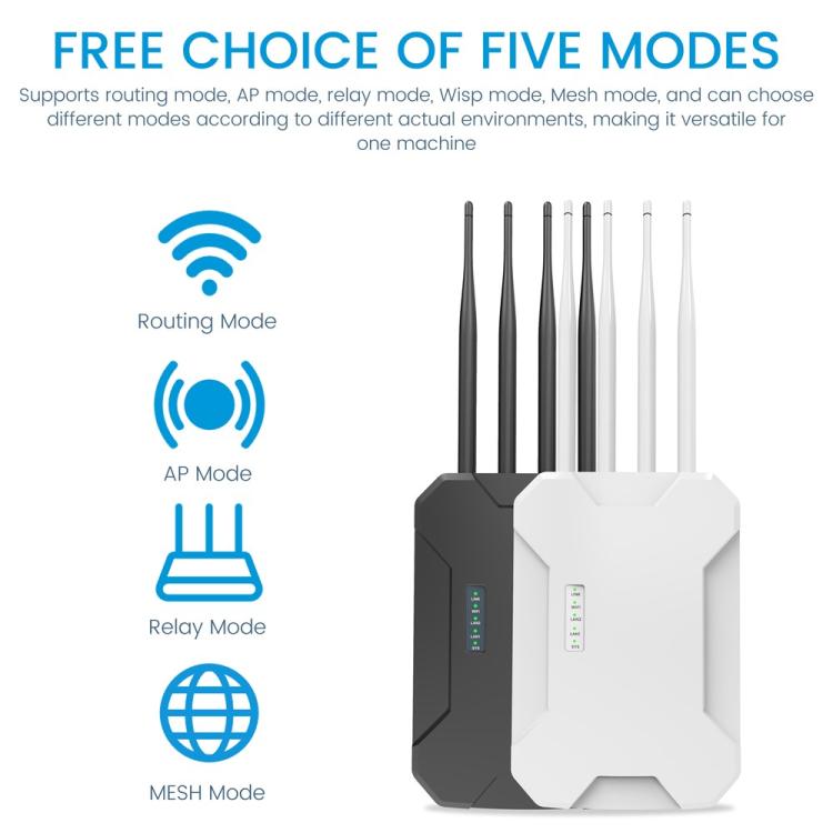 Access point wireless per esterni WiFi 6 HW1800S, router Gigabit dual band impermeabile da 1800 Mbps., US Plug, EU Plug, UK Plug, AU Plug