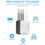 Access point wireless per esterni WiFi 6 HW1800S, router Gigabit dual band impermeabile da 1800 Mbps., US Plug, EU Plug, UK Plug, AU Plug