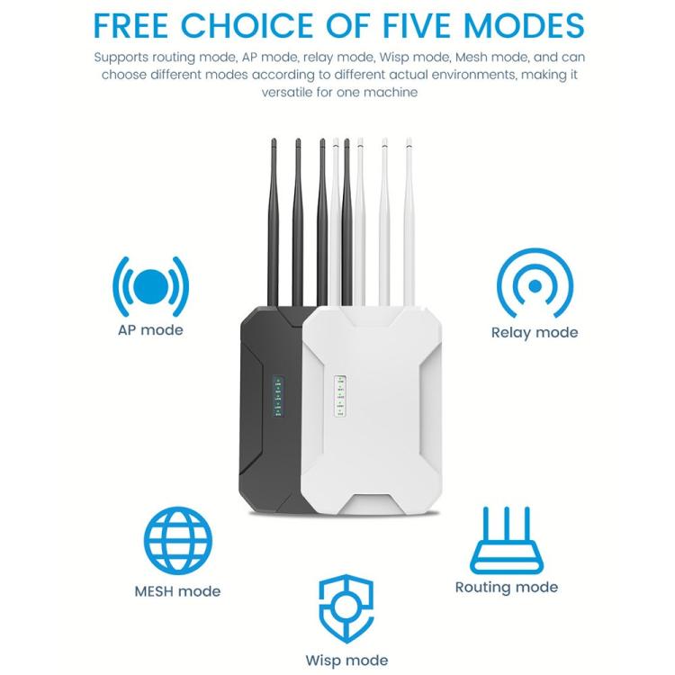 Access point wireless per esterni WiFi 6 HW1800S, router Gigabit dual band impermeabile da 1800 Mbps., US Plug, EU Plug, UK Plug, AU Plug