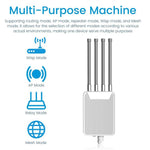 Modem dual band HW1800M 2.4/5.8G per esterni, impermeabile, router wireless WiFi 6 AX1800., US Plug, EU Plug, UK Plug, AU Plug