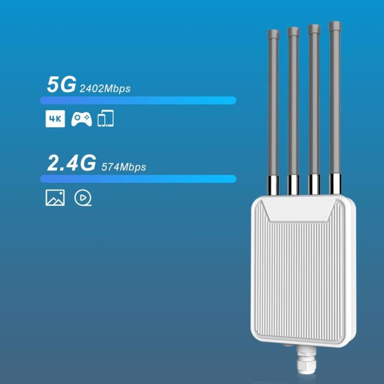 HW3000M AX3000 Outdoor Wireless AP WiFi 6 Dual Band WiFi Router 3000Mbps High Power Modem, US Plug, EU Plug, UK Plug, AU Plug