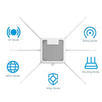 Router wireless Wi-Fi 6 per esterni dual band 3000Mbps IP67 impermeabile HW3000B, US Plug, EU Plug, UK Plug, AU Plug