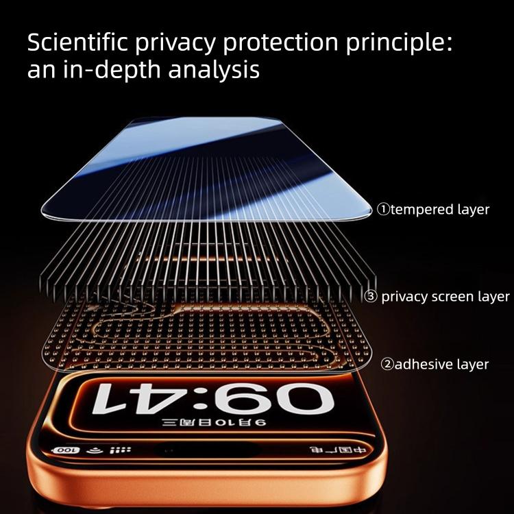 10 pezzi MOWL Pellicola in vetro temperato antideflagrante e anti-impronta per la privacy, For iPhone 11 Pro