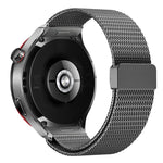 Pulsante di pressione Interfaccia senza soluzione di continuità Fibbia magnetica Milan Cinturino in lega di titanio, For Huawei Watch 4 Pro