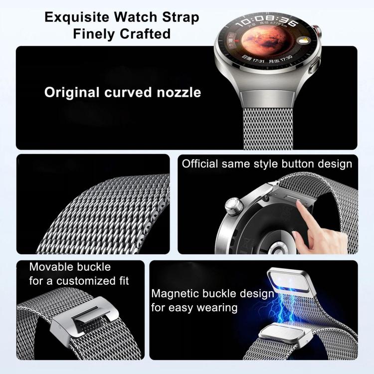 Pulsante di pressione Interfaccia senza soluzione di continuità Fibbia magnetica Milan Cinturino in lega di titanio, For Huawei Watch 4 Pro