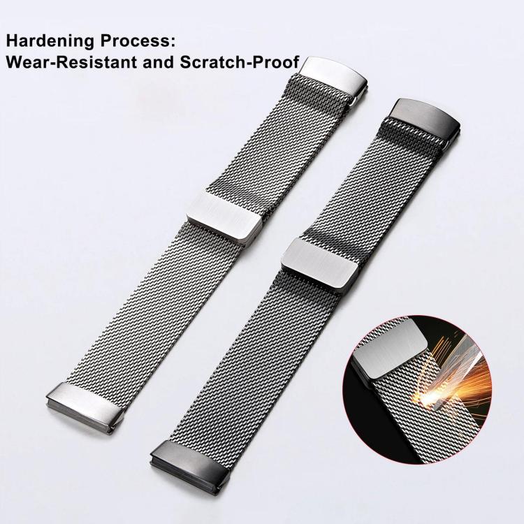 Pulsante di pressione Interfaccia senza soluzione di continuità Fibbia magnetica Milan Cinturino in lega di titanio, For Huawei Watch 4 Pro