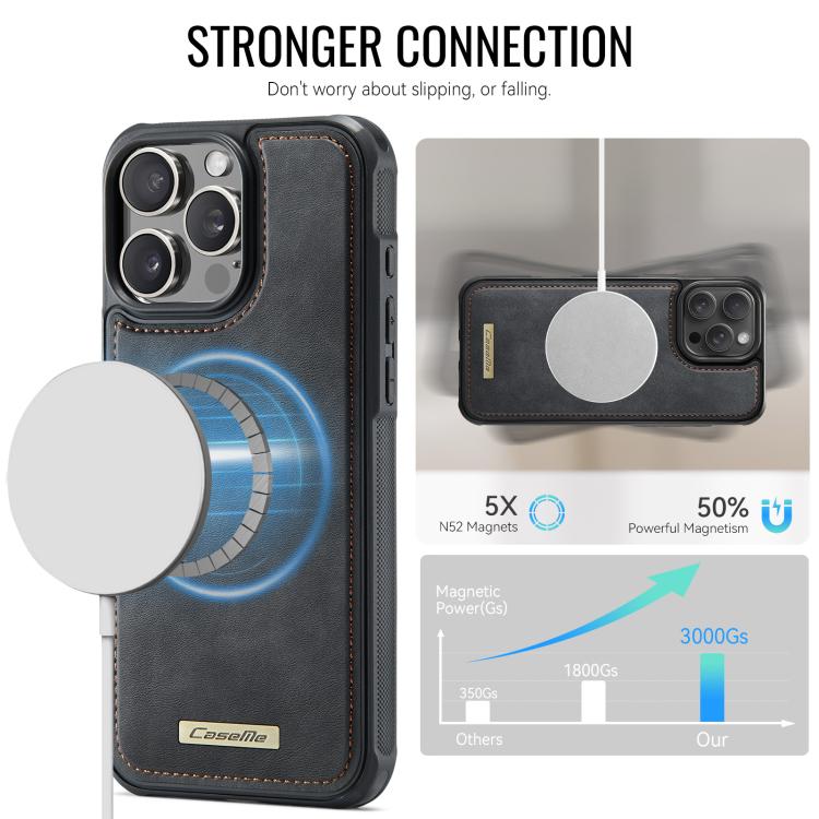 Custodia posteriore magnetica in ecopelle CaseMe serie C69 per telefono., For iPhone 16 Pro Max, For iPhone 16 Pro, For iPhone 16 Plus, For iPhone 16