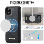 Custodia posteriore magnetica in ecopelle CaseMe serie C69 per telefono., For iPhone 11 Pro, For iPhone 17e /16e, For iPhone 15 Plus / 14 Plus, For iPhone 12 / 12 Pro
