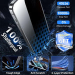 25 pezzi Pellicola in vetro temperato anti-impronta serigrafata ad alta copertura in alluminio per la privacy, For iPhone 11 Pro Max, For iPhone 11, For iPhone 11 Pro, For iPhone XS, For iPhone XR, For iPhone XS Max, For iPhone X, For iPhone 8 Plus    ...