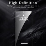25 pezzi Pellicola protettiva in vetro temperato HD anti-impronta semi-schermo ad alto contenuto di alluminio, For Galaxy M47 5G, For Galaxy S26+ 5G, For Galaxy S26 Ultra 5G, For Galaxy S26 5G, For Galaxy A57 5G, For Galaxy A37 5G, For Galaxy A27 5G   ...