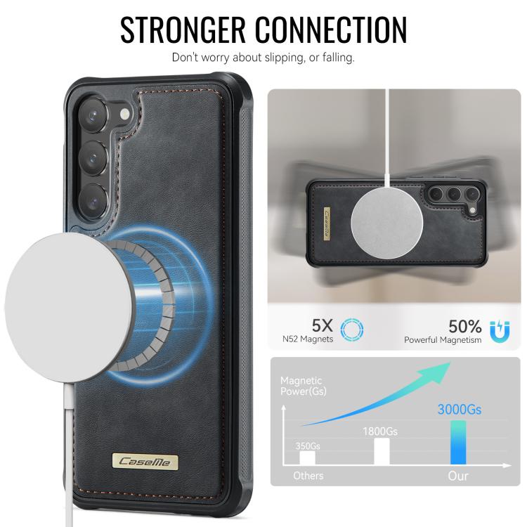 Custodia posteriore magnetica in ecopelle CaseMe serie C69 per telefono., For Samsung Galaxy S23 5G, For Samsung Galaxy S20 FE, For Samsung Galaxy A53 5G, For Samsung Galaxy S22 Ultra 5G