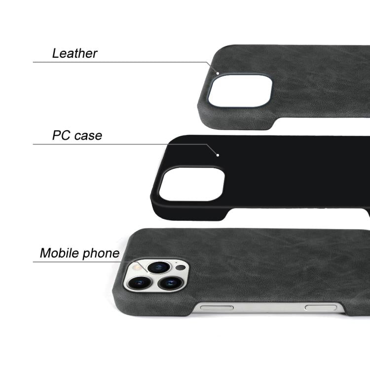 Cover posteriore per telefono in ecopelle con chiusura magnetica Retro-skin., For iPhone 13 Pro, For iPhone 13, For iPhone 12 / 12 Pro