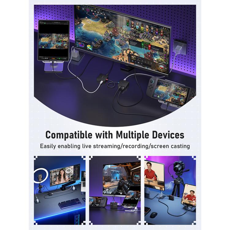 Lemorele AC12 Mini scheda cattura HDMI Type-C